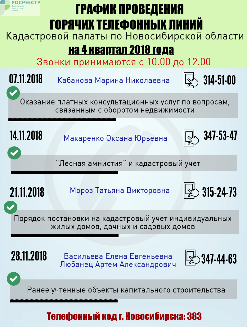 Код новосибирска с мобильного на городской. Код Новосибирска. Код телефона Новосибирск. Код Новосибирска телефонный городской. Код читы телефонный городской.